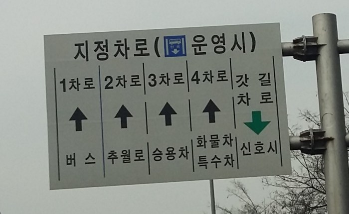 Others you can kind of figure out. While this seems to be each of the lanes, what each lane designation means is unknown to me.