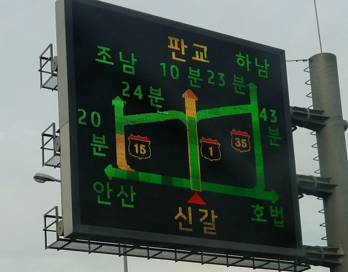 ...and sometimes, really complicated!